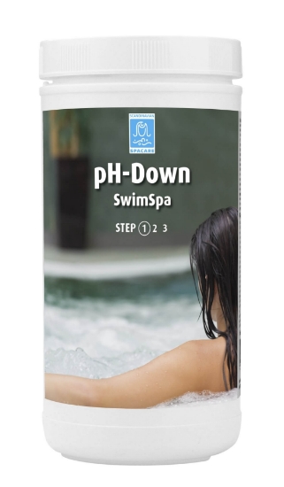 SwimSpa ph Down